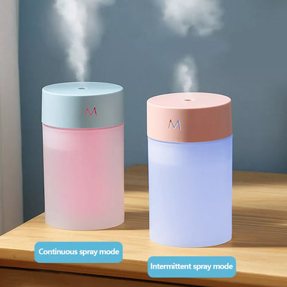 Ultrasonic Mini Aromatherapy Diffuser