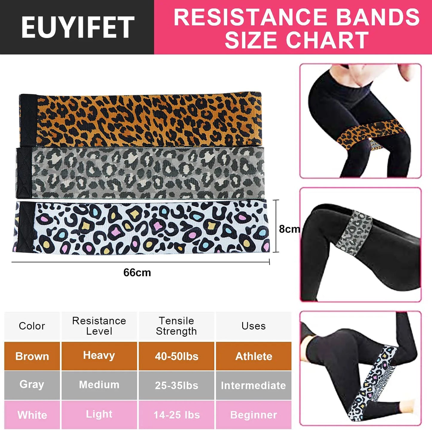 Exercise Resistance Bands